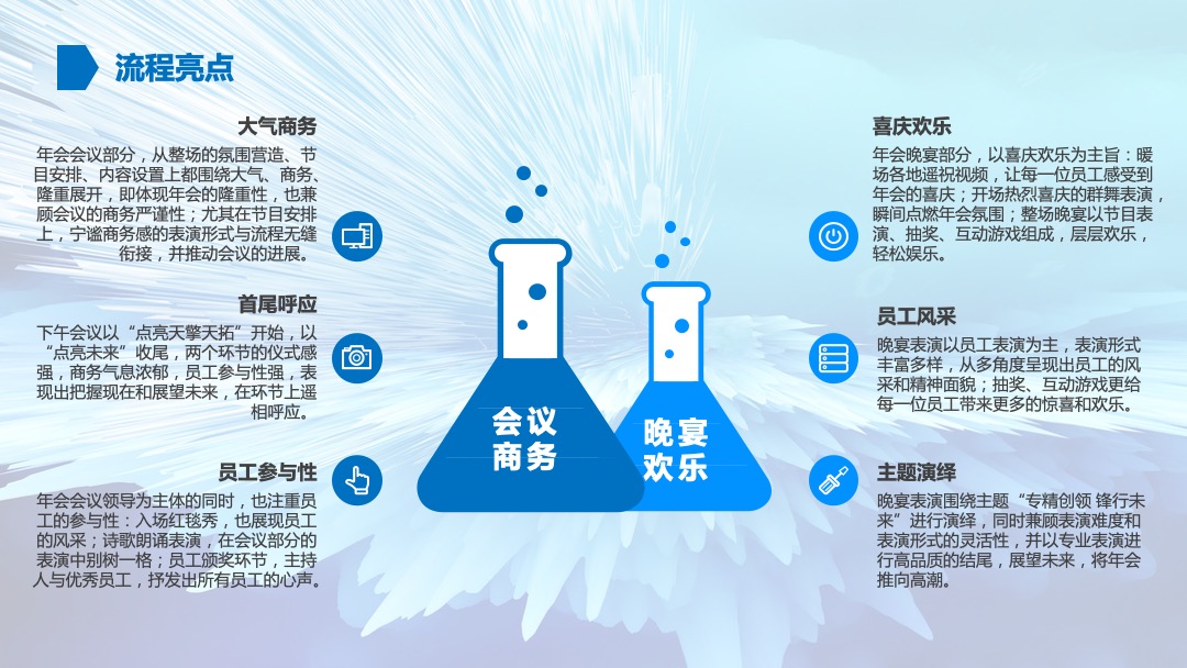 天擎天拓年会盛典（专精创领 锋行未来主题）活动策划方案