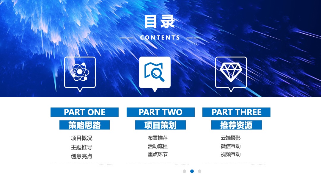 天擎天拓年会盛典（专精创领 锋行未来主题）活动策划方案