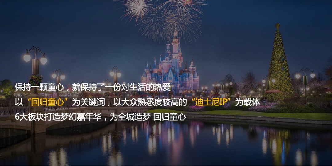 地产项目迪士尼主题示范区启幕盛典活动策划方案