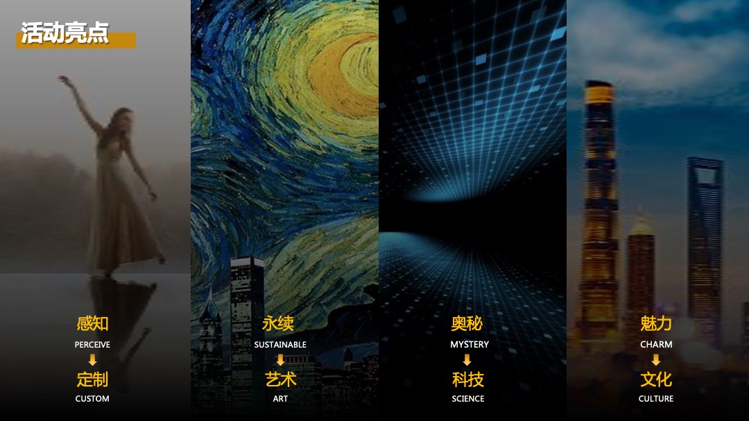 酒店国潮客户答谢庆典（梦回广富林  馨归希尔顿主题）活动策划方案