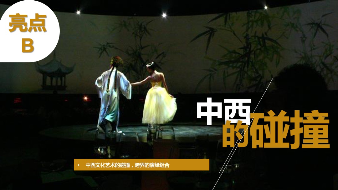 酒店国潮客户答谢庆典（梦回广富林  馨归希尔顿主题）活动策划方案