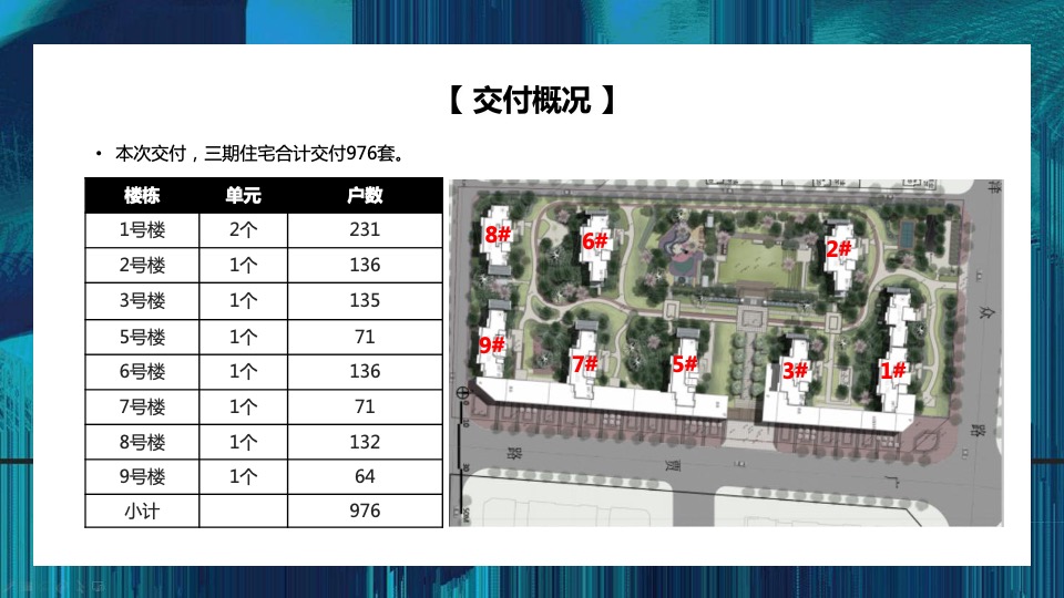 东润·玺城三期交房（幸会东润 你好邻居主题）活动策划方案