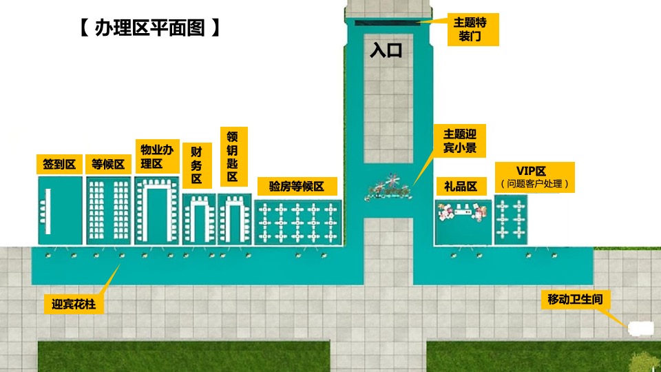 东润·玺城三期交房（幸会东润 你好邻居主题）活动策划方案