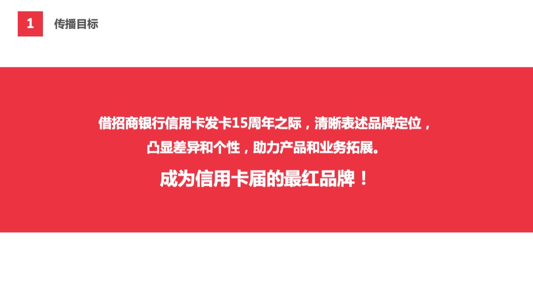 招商银行15周年传播方案