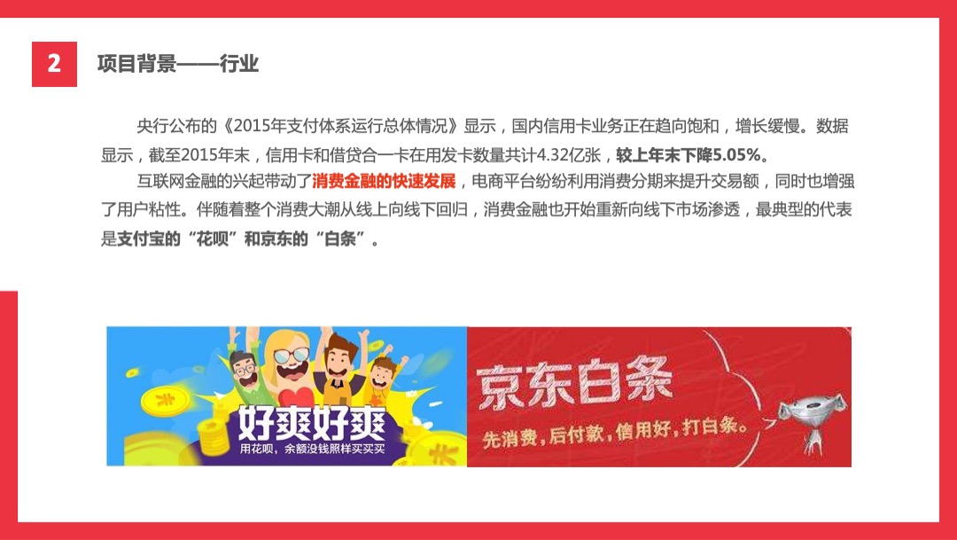 招商银行15周年传播方案