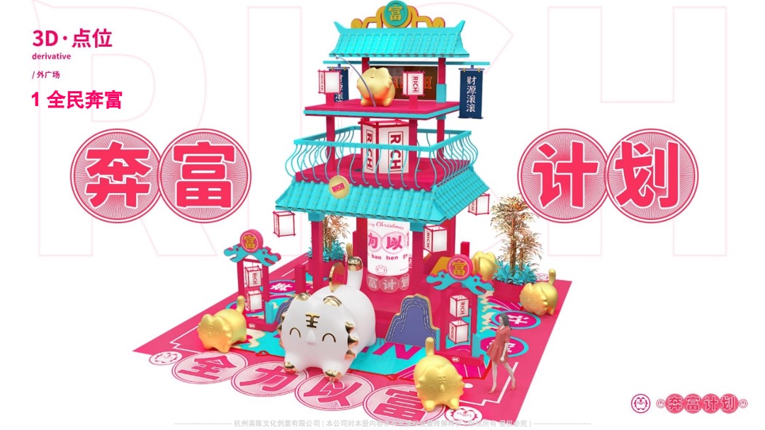 【奔富】双旦春节新年虎年IP美陈方案