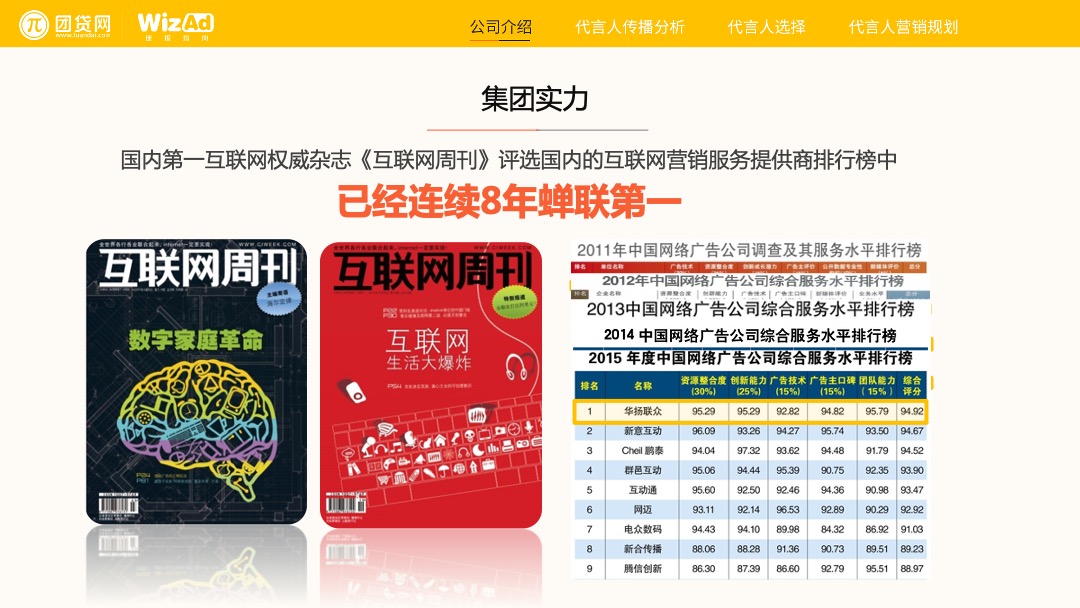 团贷网代言人营销方案