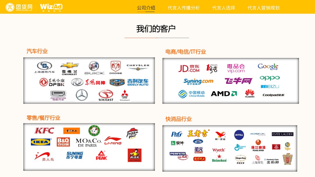 团贷网代言人营销方案