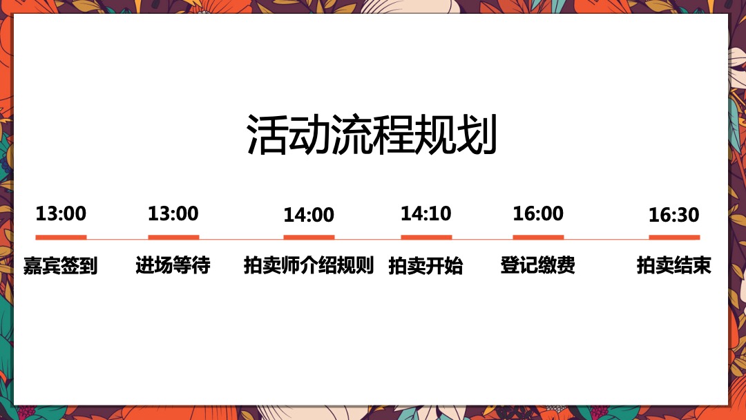 高力铂金湾线上集赞线下家电“0”元竞拍活动策划方案