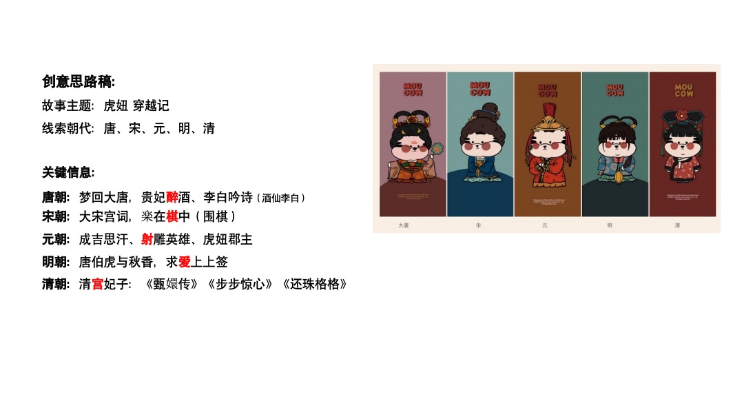 【虎妞穿越记】圣诞春节新年虎年IP美陈方案