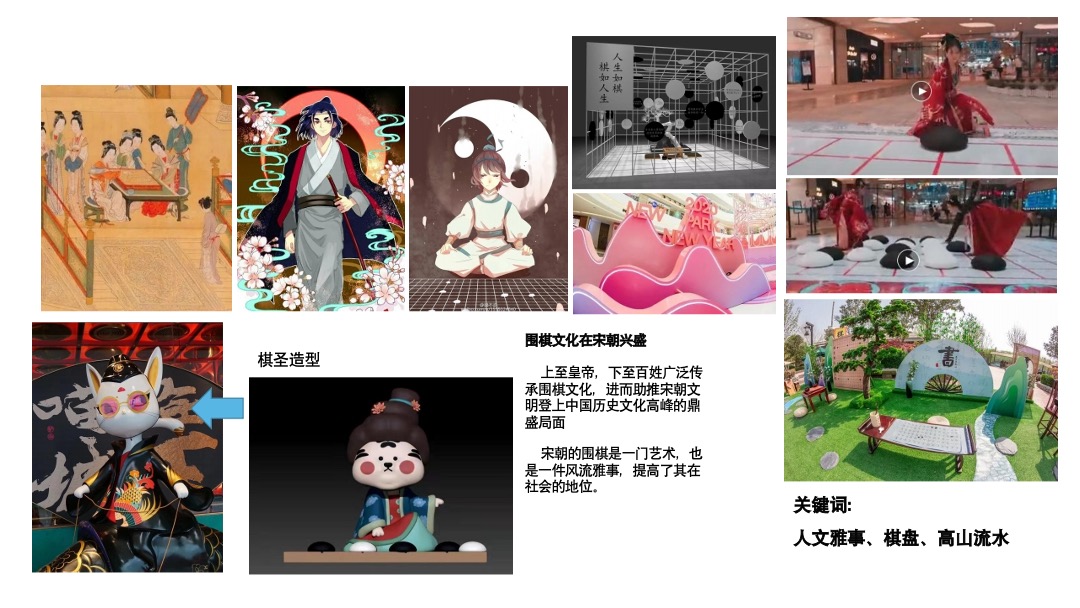 【虎妞穿越记】圣诞春节新年虎年IP美陈方案