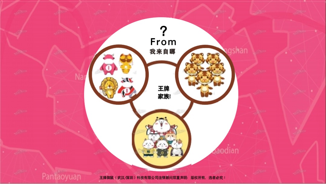 【御虎西游】虎年新年IP美陈（春节美陈）