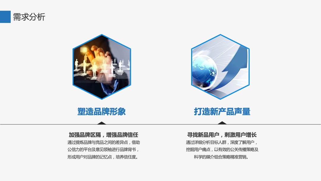 众禄基金新品上市推广方案