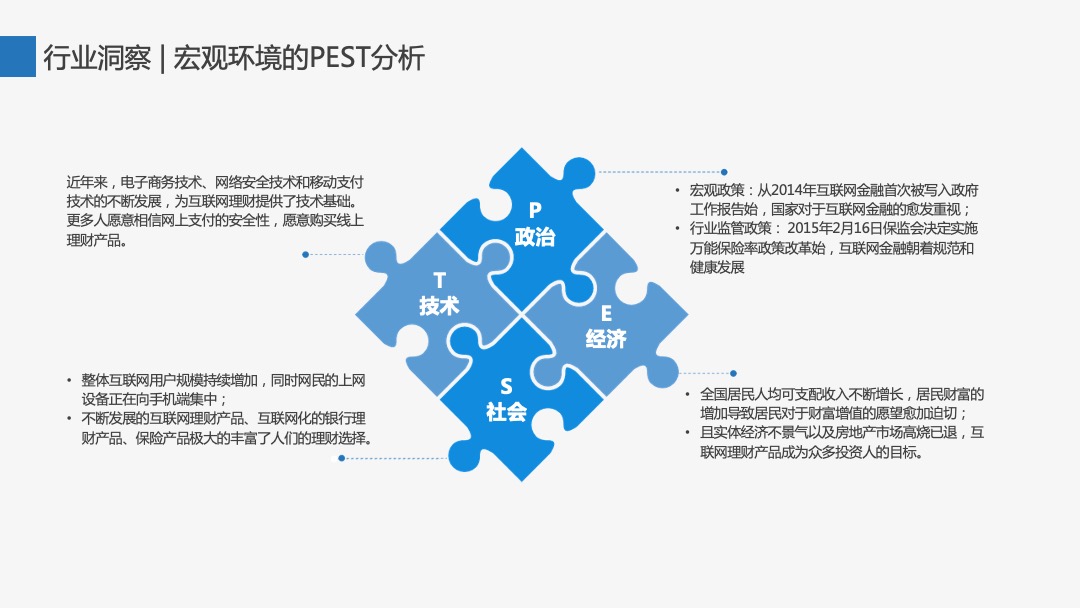 众禄基金新品上市推广方案