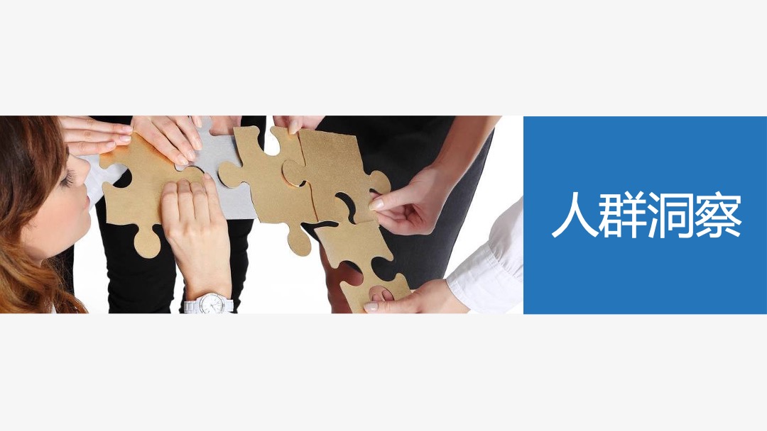 众禄基金新品上市推广方案