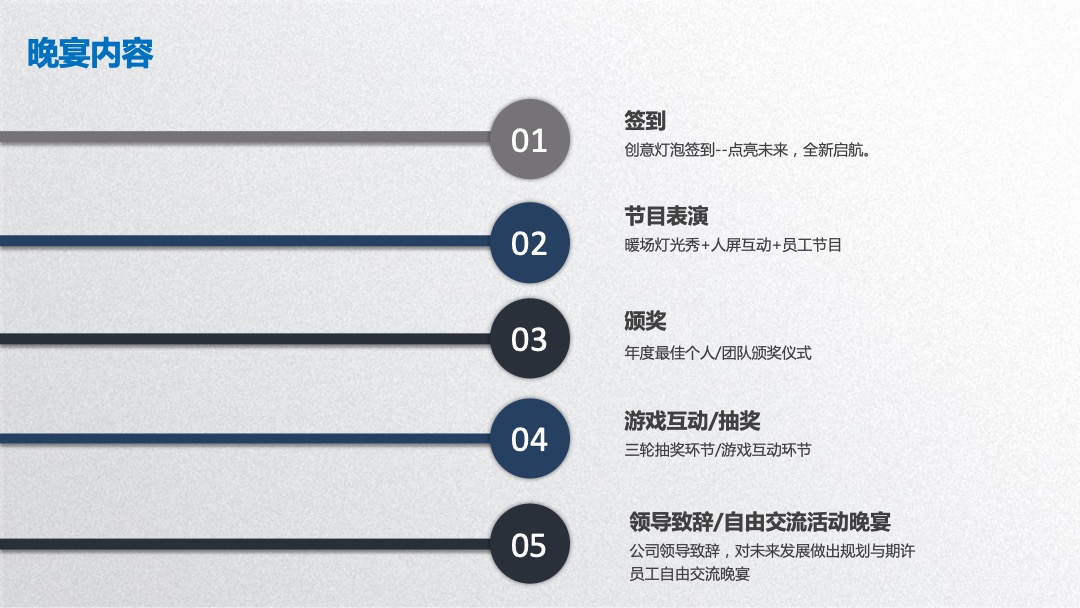 软件公司七周年庆（脉脉相传 解锁未来主题）活动策划方案