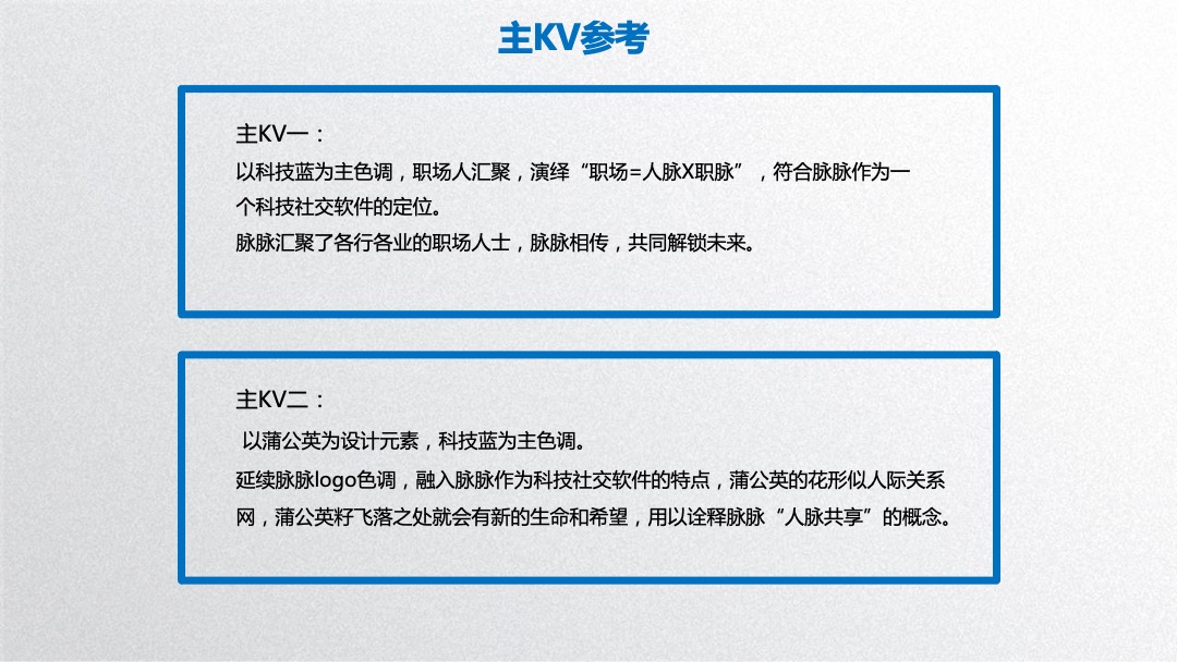 软件公司七周年庆（脉脉相传 解锁未来主题）活动策划方案