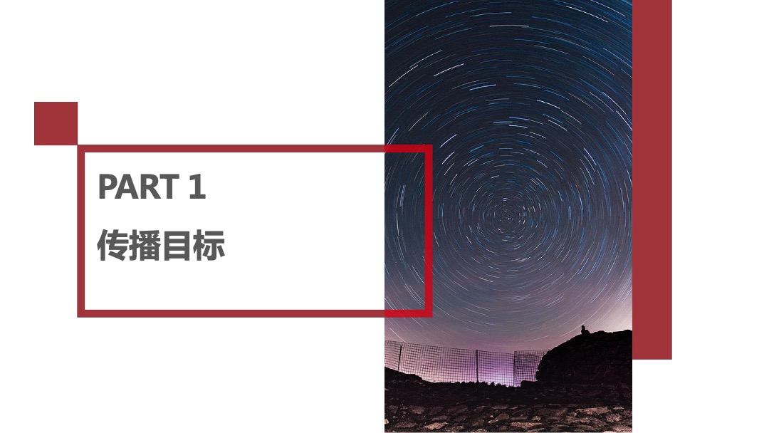 招商银行境外留学生信用卡传播方案