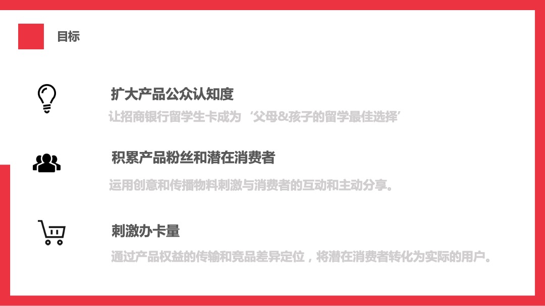 招商银行境外留学生信用卡传播方案