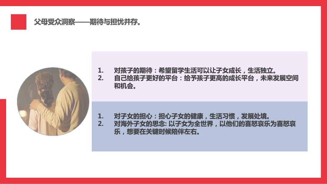 招商银行境外留学生信用卡传播方案