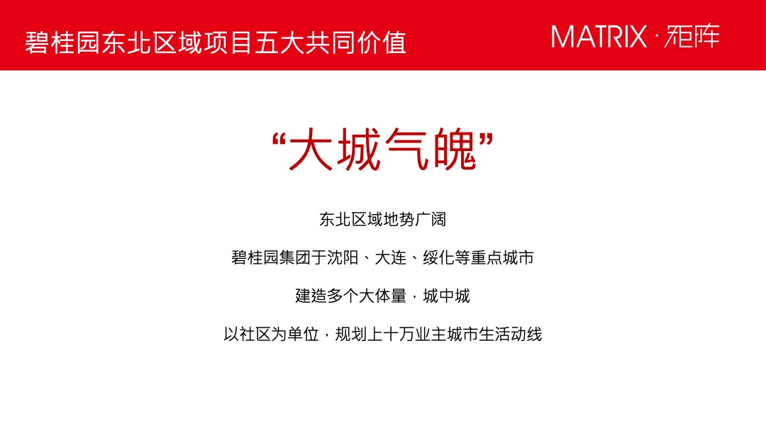 沈阳碧桂园11-12月新媒体推广方案-矩阵互动营销