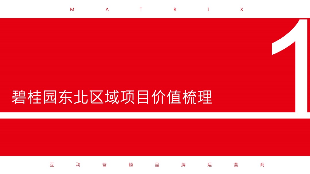 沈阳碧桂园11-12月新媒体推广方案-矩阵互动营销