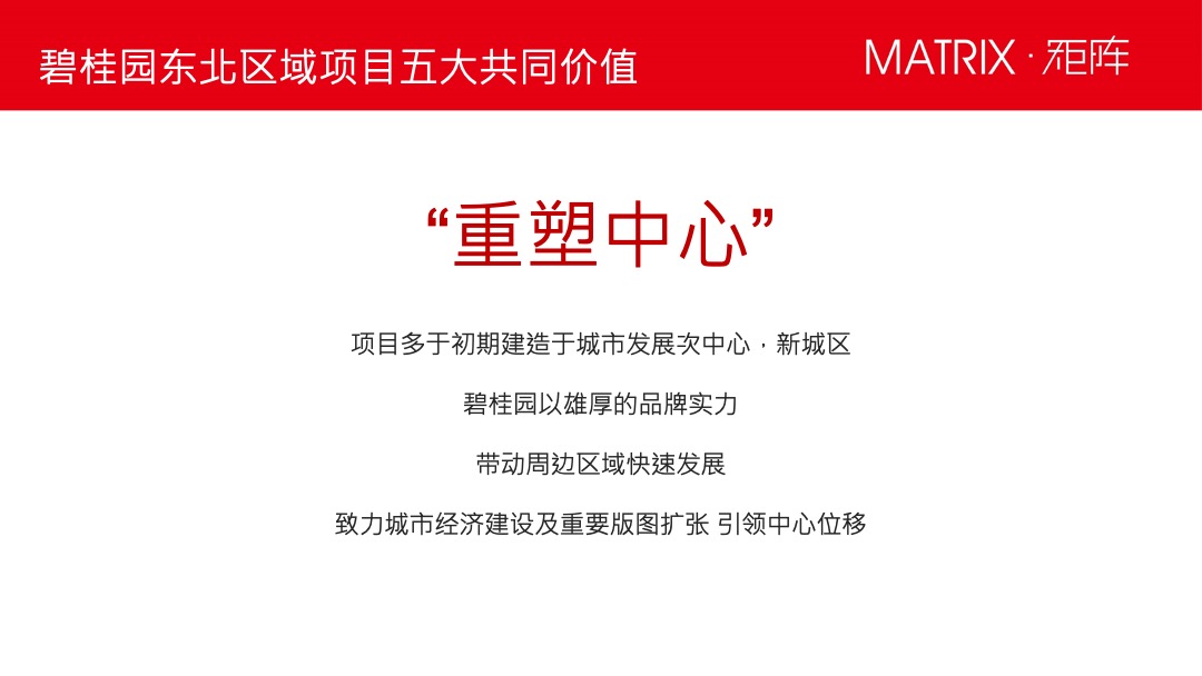 沈阳碧桂园11-12月新媒体推广方案-矩阵互动营销