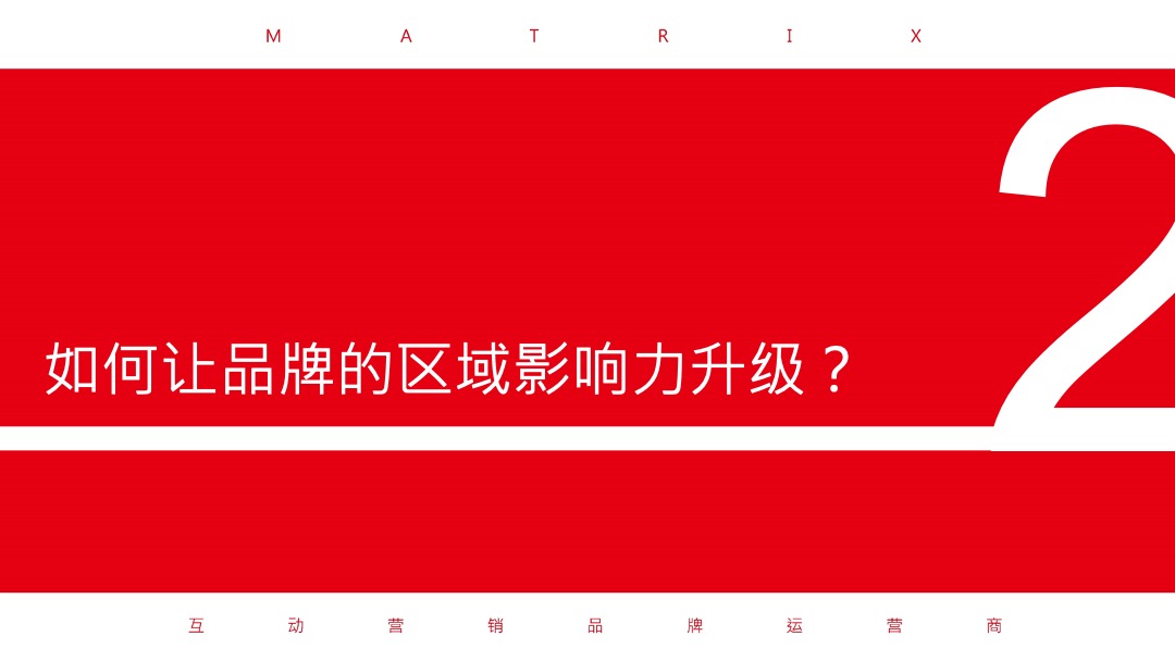 沈阳碧桂园11-12月新媒体推广方案-矩阵互动营销