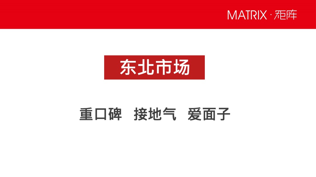 沈阳碧桂园11-12月新媒体推广方案-矩阵互动营销