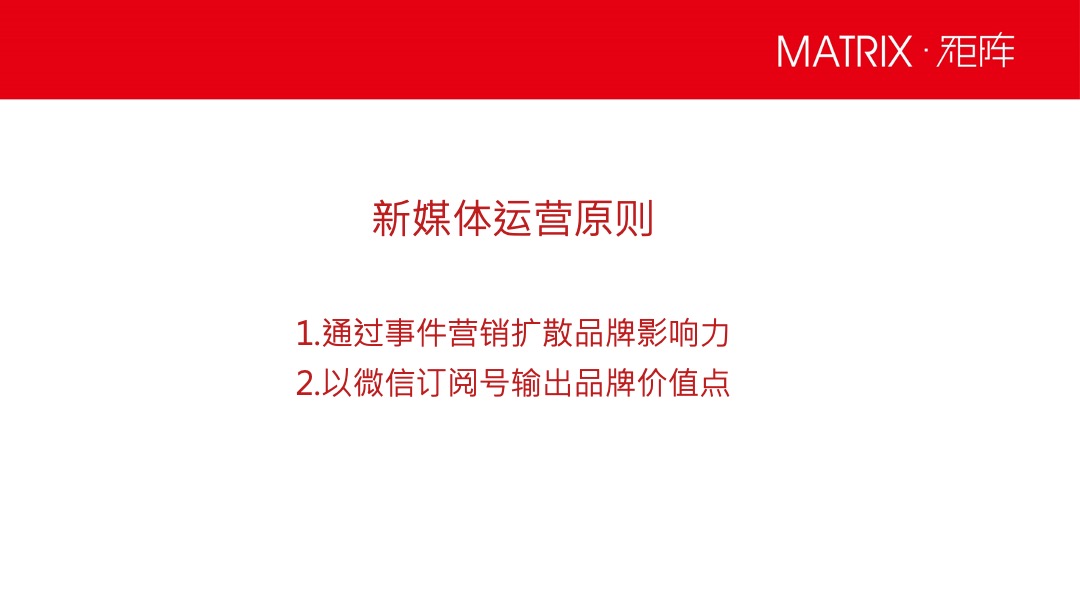 沈阳碧桂园11-12月新媒体推广方案-矩阵互动营销