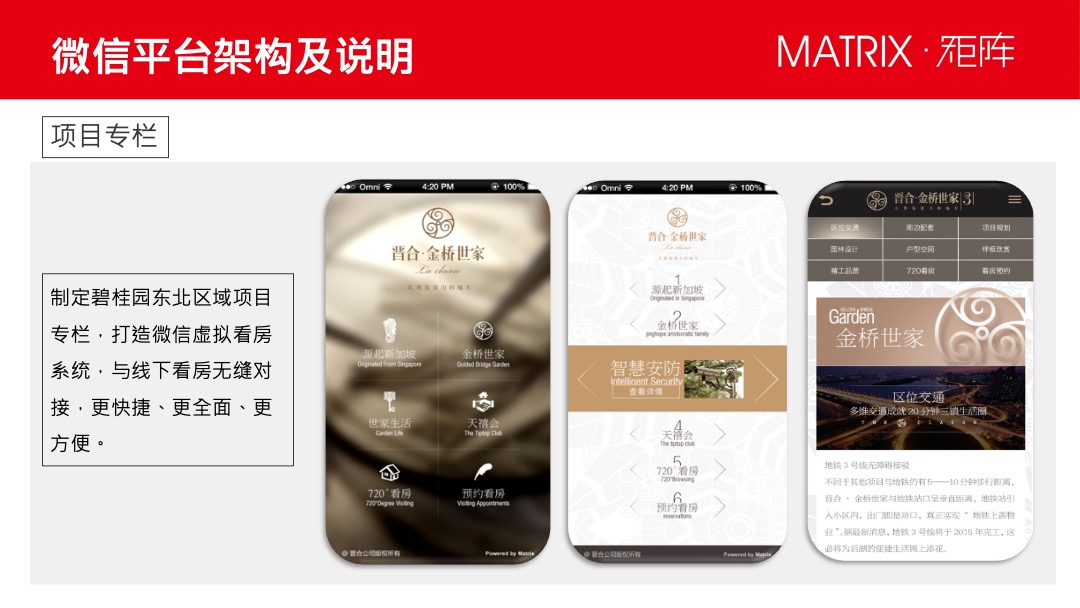 沈阳碧桂园11-12月新媒体推广方案-矩阵互动营销