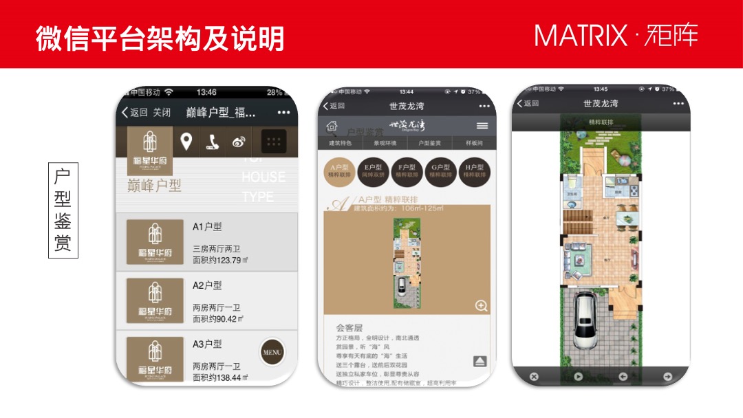 沈阳碧桂园11-12月新媒体推广方案-矩阵互动营销
