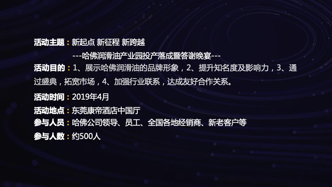 哈佛润滑油产业园投产落成暨答谢晚宴