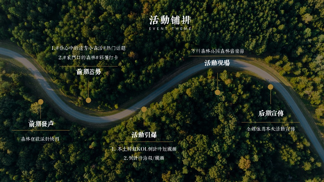 地产项目森系主题12月月度系列造势活动策划方案