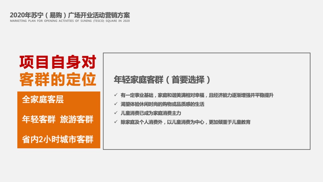 商业广场开业活动（玩出趣主题）营销方案