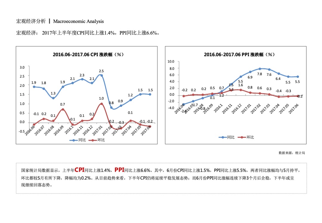 南京新苏热电厂升级改造开发专项发展分析暨项目定位定量发展策略报告