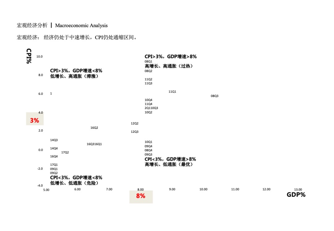南京新苏热电厂升级改造开发专项发展分析暨项目定位定量发展策略报告