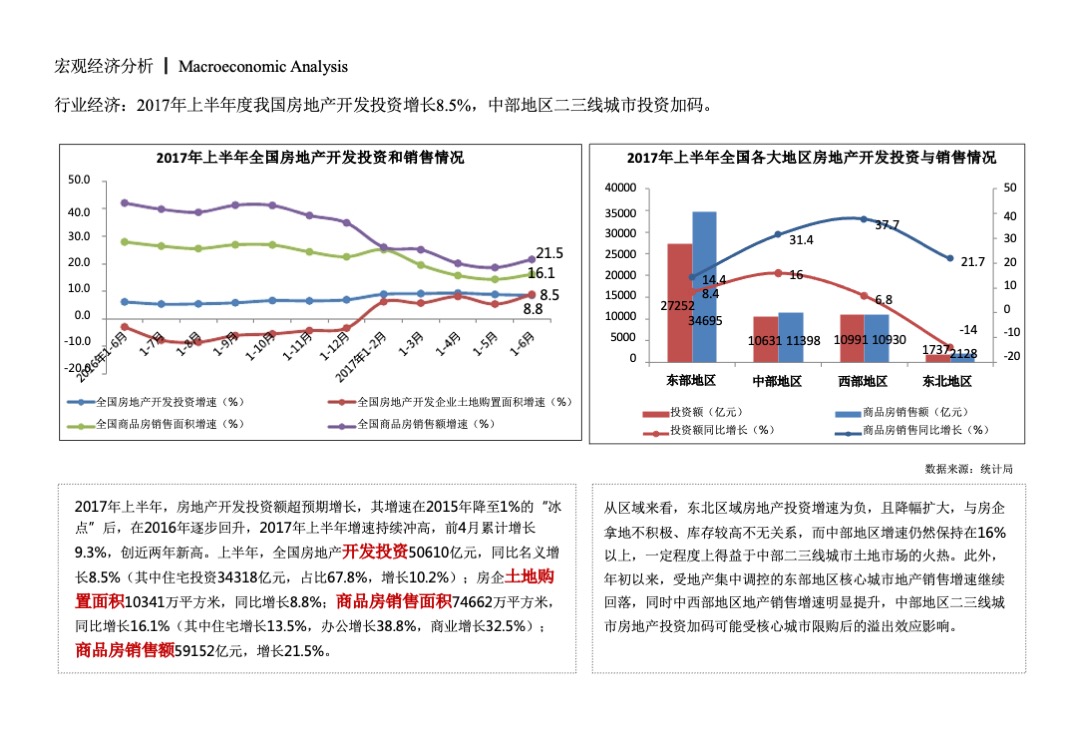 南京新苏热电厂升级改造开发专项发展分析暨项目定位定量发展策略报告