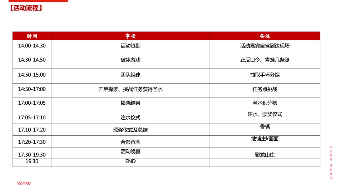 地产公司全员团建拓展（无畏前行·万事皆可主题）活动策划方案