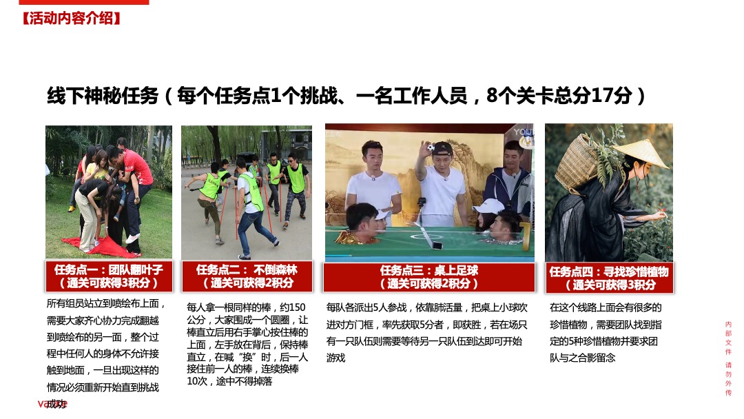 地产公司全员团建拓展（无畏前行·万事皆可主题）活动策划方案