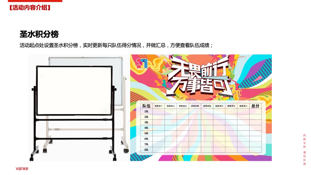 地产公司全员团建拓展（无畏前行·万事皆可主题）活动策划方案