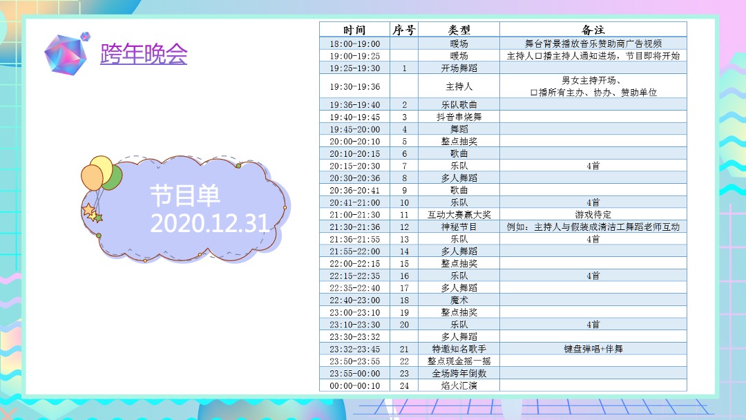 商业广场首届跨年盛典（幸福生活全体验主题）活动策划方案