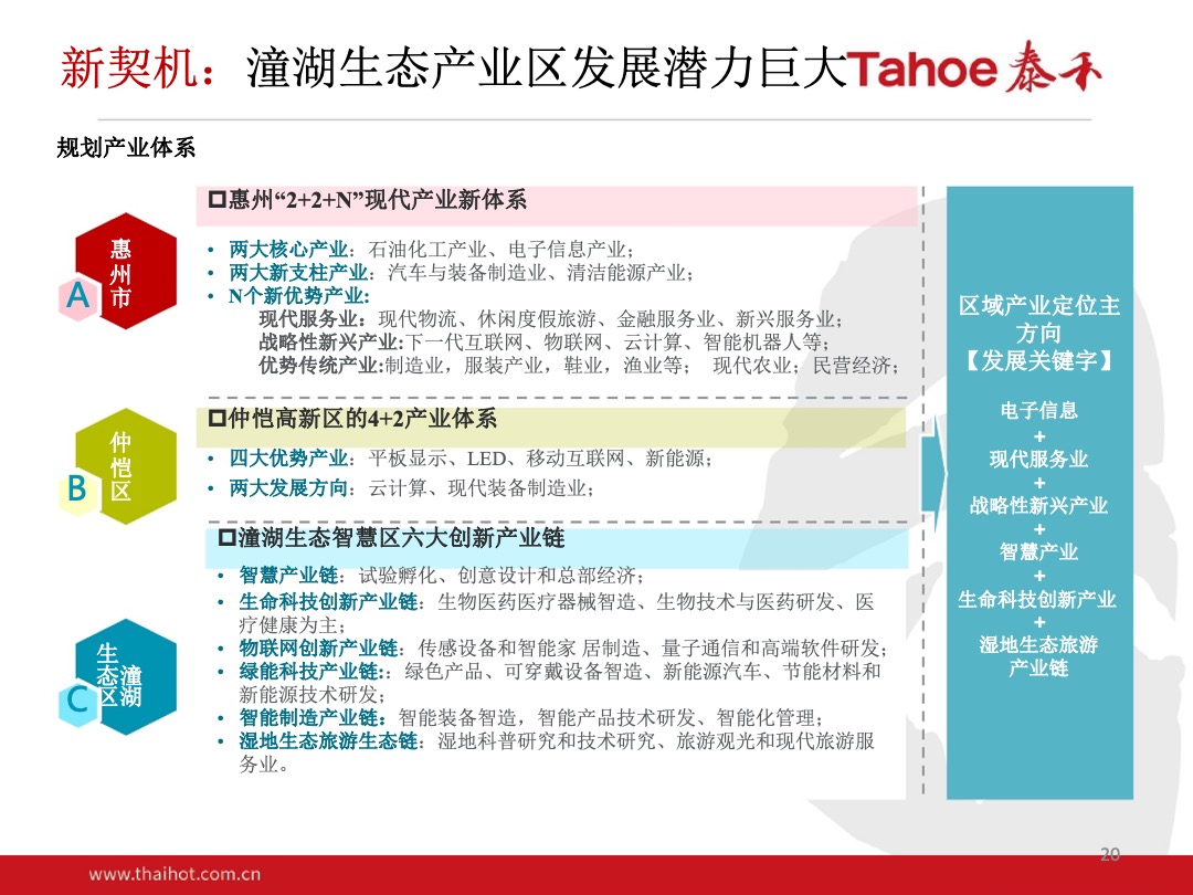 泰禾-潼湖生态智慧区项目整体定位