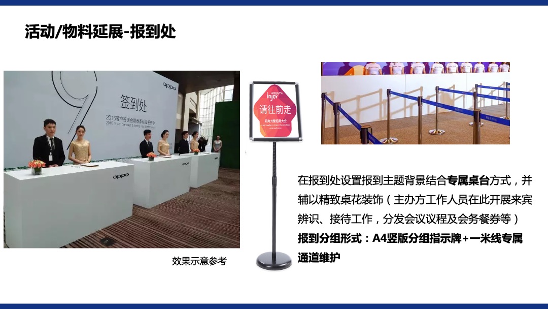 中东欧国家商会商务合作大会初步策略方案