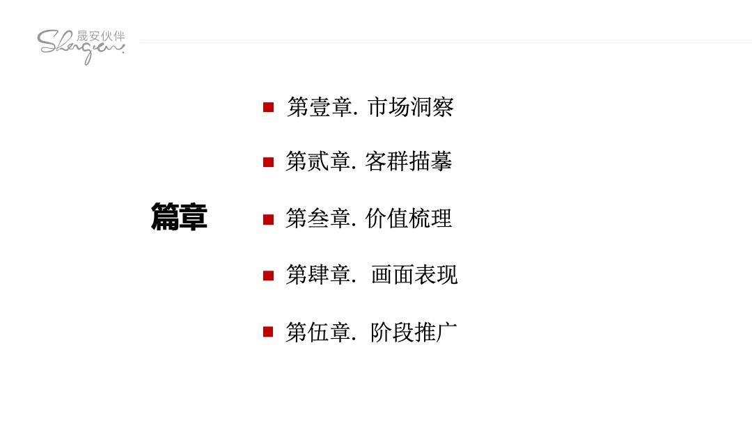 中天南湖玥【战略 定位 广告】二轮提报方案