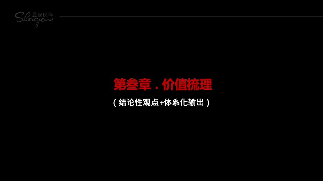 中天南湖玥【战略 定位 广告】二轮提报方案