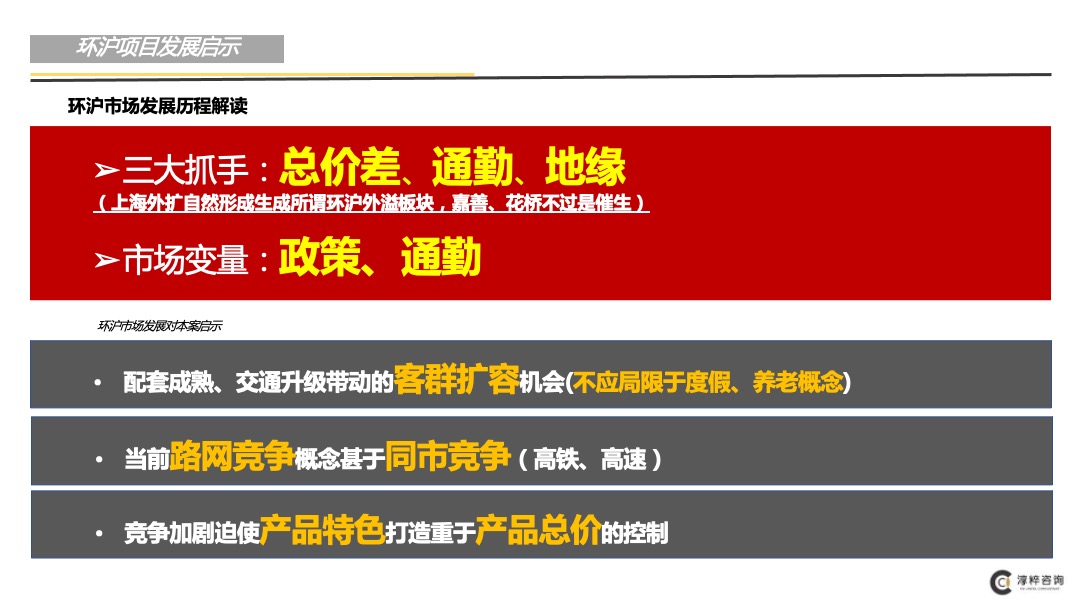 环沪某项目前期定位（市场梳理和案例部分）