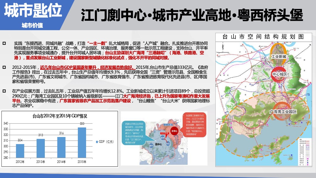 台山华侨花园项目定位与发展建议方案