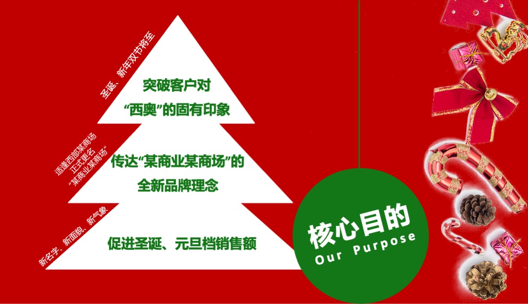 商业广场圣诞节&元旦系列（欢乐跨年购主题）活动策划方案