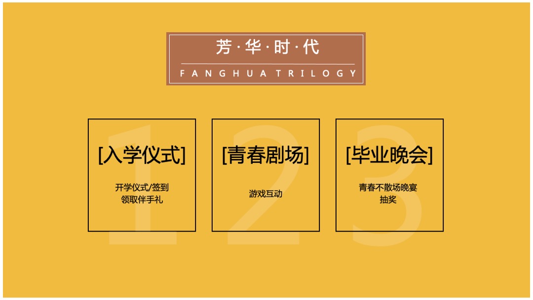 品牌媒体答谢宴（以美好·致芳华怀旧主题）活动策划方案